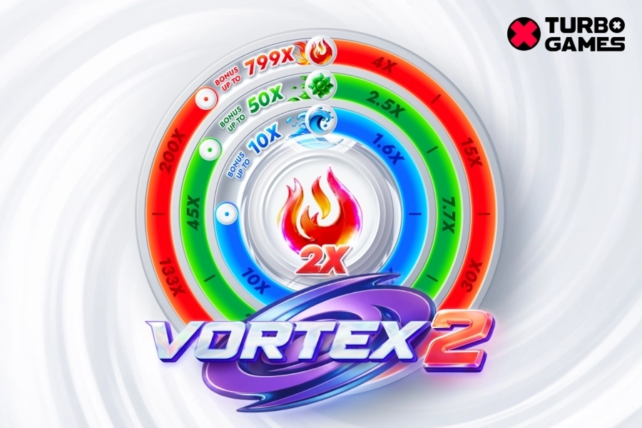 Vortex 2 Vorschau